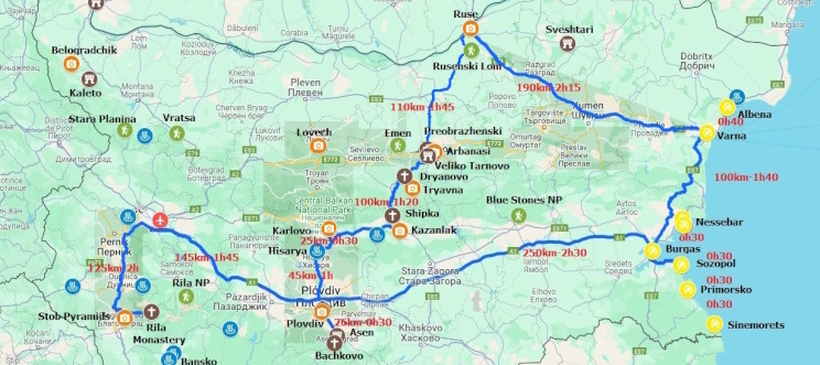 Itinerario