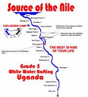 Jinja Rafting 