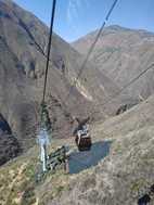Vistas desde el telefrico